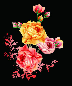 數(shù)碼印花花型