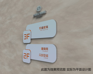 樓層導(dǎo)視牌