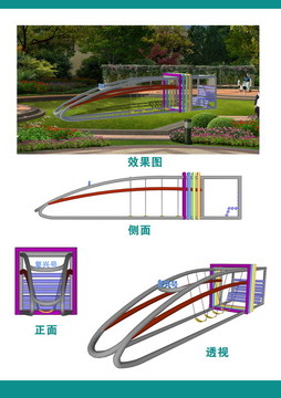 動車小品