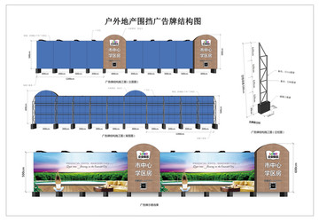 户外地产围挡广告牌结构图