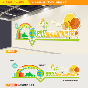 學(xué)校宣傳口號文化墻