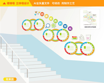 中国科学名人楼道校园文化墙