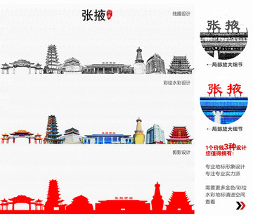 張掖三版城市