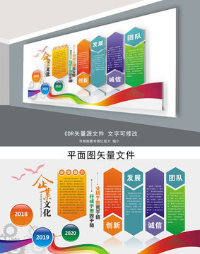 企業(yè)文化墻