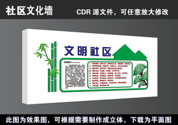 建設(shè)幸福城市文明和諧社區(qū)展板