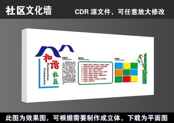 建设幸福城市文明和谐社区展板