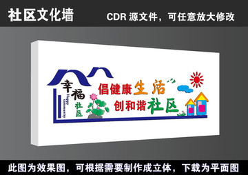 建設(shè)幸福城市文明和諧社區(qū)展板