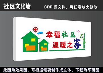 建設(shè)幸福城市文明和諧社區(qū)展板