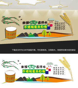 學(xué)校食堂展板