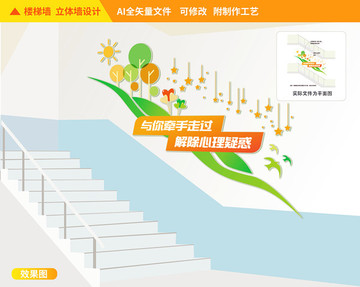 心理咨詢樓道校園文化墻