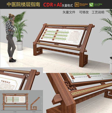 中醫(yī)院總索引