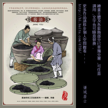 酱油 酱油工艺 豆油 古代人物