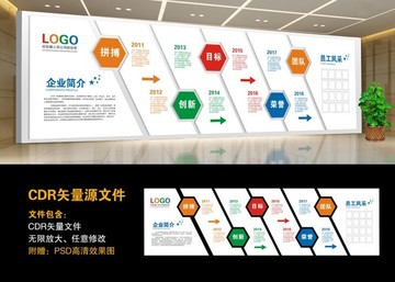 企業(yè)形象墻