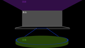 婚礼设计直T加交接定位图