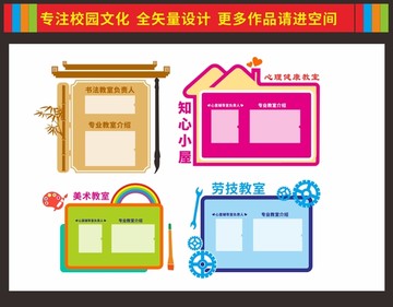 專業(yè)教室班級名片