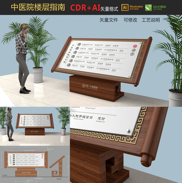 中醫(yī)院總索引