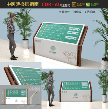 中醫(yī)院總索引