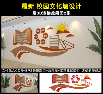 學(xué)校文化墻