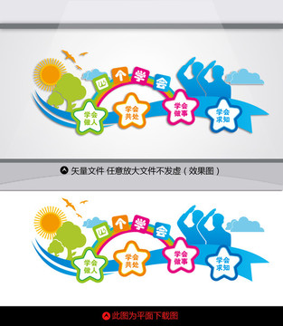 學(xué)校文化墻