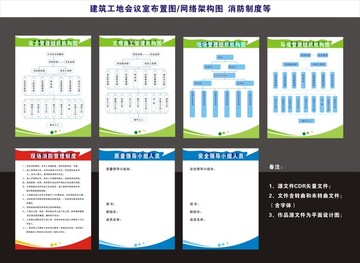 建筑施工架构图及管理制度