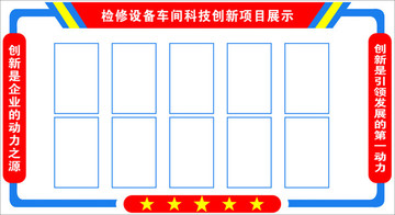 科技創(chuàng)新鏤空展板