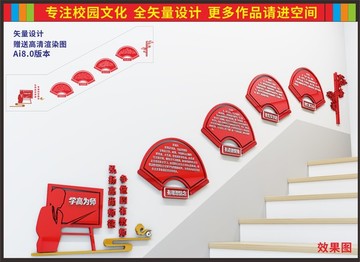 學(xué)校樓梯文化墻