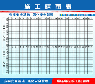 施工晴雨表