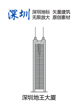 深圳地标 深圳 深圳地王大厦