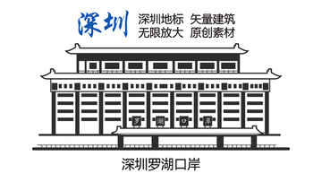 深圳地標(biāo) 深圳 深圳羅湖口岸