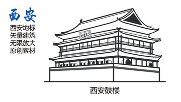 西安地標(biāo) 西安元素 西安鼓樓