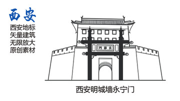 西安地標(biāo) 西安明城墻永寧門(mén)