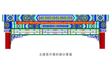古建筑彩繪圖案