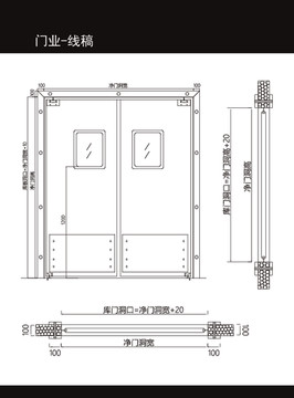 门业线形