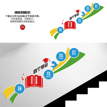 四個(gè)學(xué)會(huì) 走廊文化墻