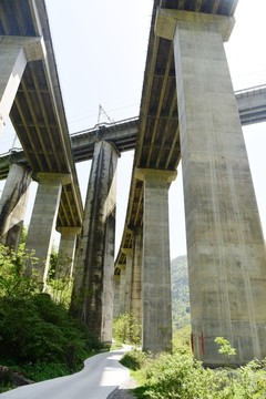 农村高速路