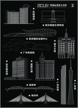 廣州線稿