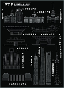 上海線稿