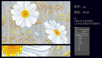 清新質(zhì)感花卉電視背景墻