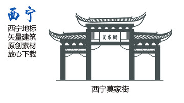 西寧地標(biāo) 西寧莫家街 西寧素材