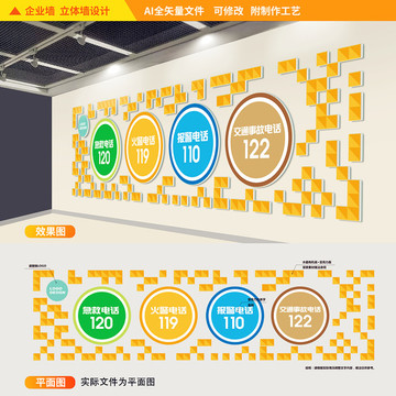學(xué)校安全知識文化墻