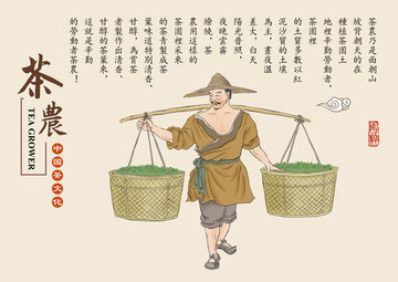 茶農(nóng) 傳統(tǒng)制茶工藝 插畫