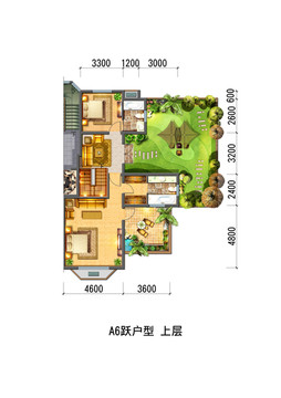 戶型圖
