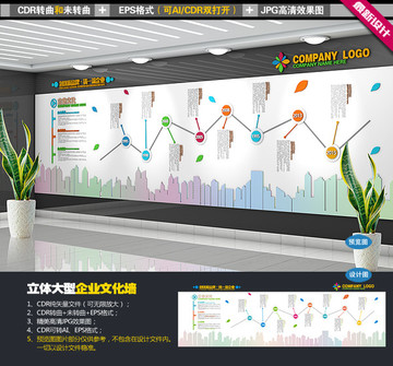 企業(yè)發(fā)展歷程文化墻