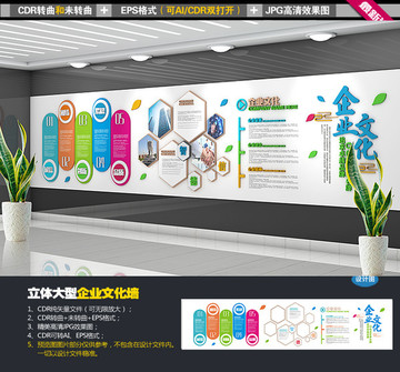 企業(yè)文化墻