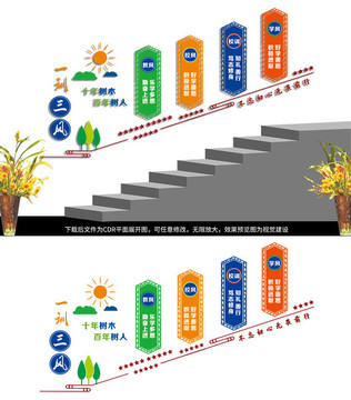 一訓(xùn)三風(fēng)樓道文化