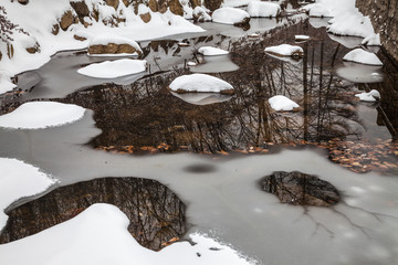 北方冬季冰雪冰瀑小景