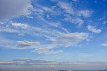 高空蓝天云海（航拍）