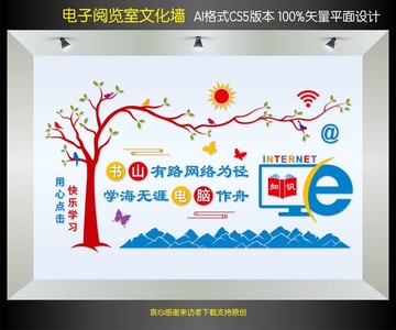 電子閱覽室文化墻