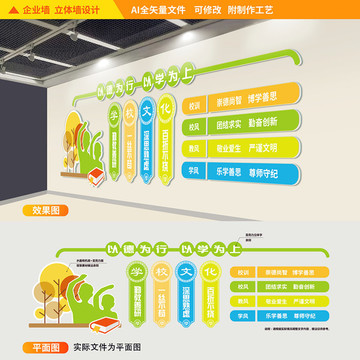 學(xué)風(fēng)校風(fēng)建設(shè)文化墻