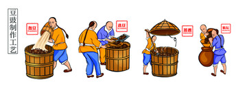豆豉工藝